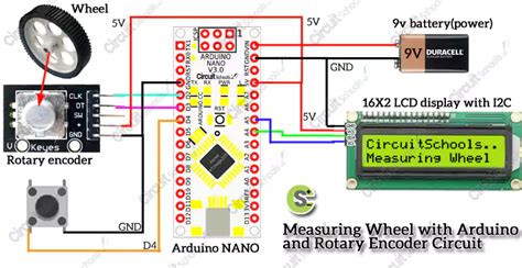 Encoder Wheel Arduino