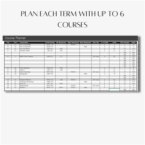 Encollege Course Planner Template