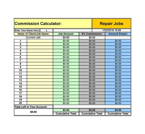 Encommission Spreadsheet Template Excel