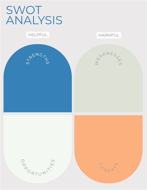 Encommitment Edit Template