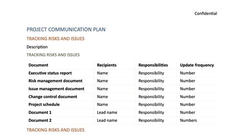 Encommunication Plan Template Excel