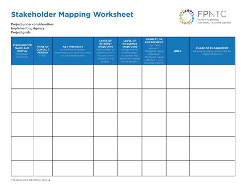Encommunity Mapping Template