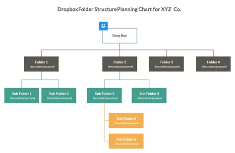 Encompany Folder Structure Template