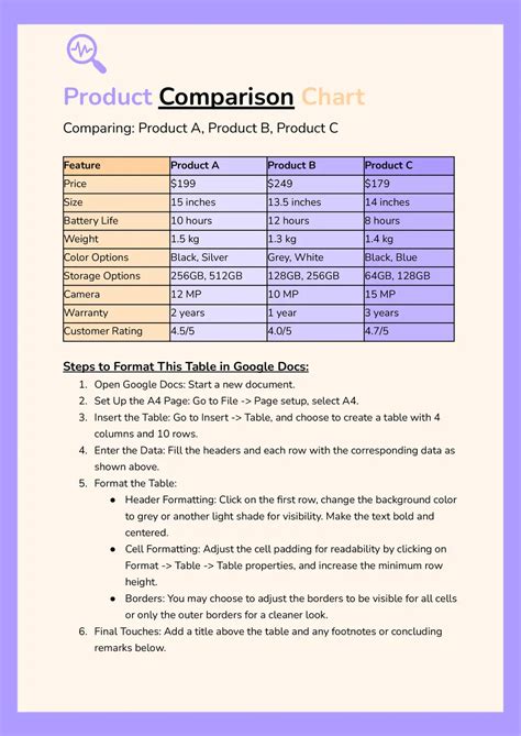 Encomparison Chart Template Google Docs