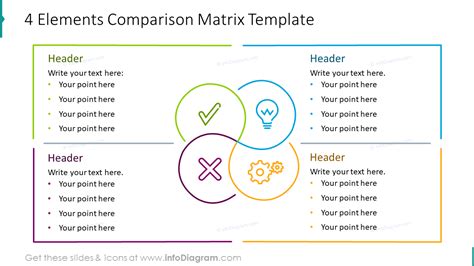 Encomparison Matrix Template
