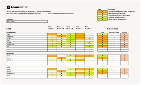 Encompetency Matrix Template Excel