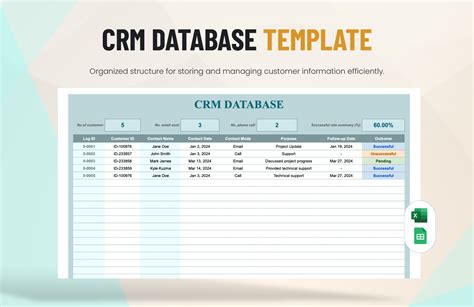 Enconfiguration Management Database Excel Template