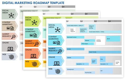 Enconfluence Roadmap Template