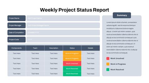 Enconfluence Weekly Status Report Template