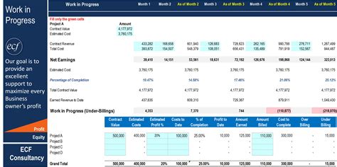 Enconstruction Work In Progress Excel Template