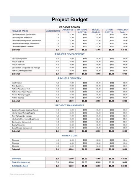 Enconsulting Project Budget Template