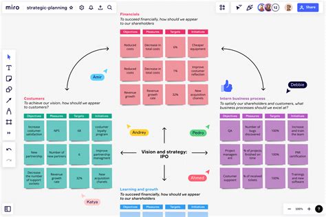 Encontent Mapping Template