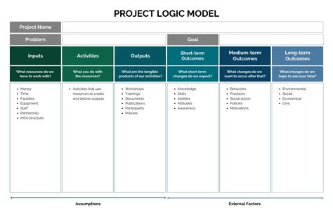 Encontent Model Template