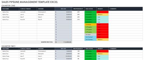Encontract Management Excel Template