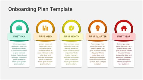 Encontractor Onboarding Template