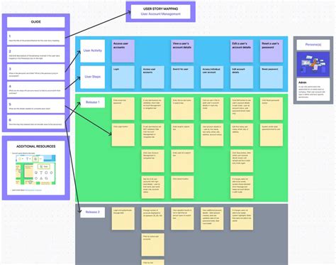 Encontrol Mapping Template