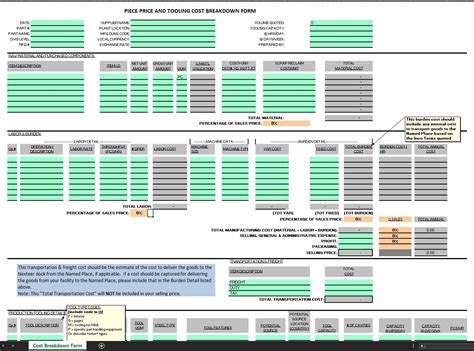 Encost Breakdown Structure Template Excel