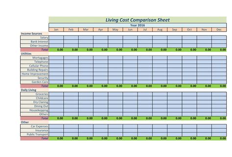Encost Savings Excel Template