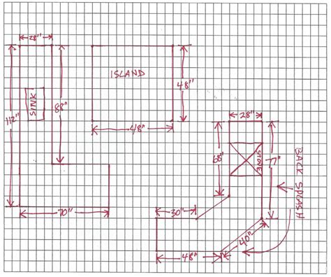 Encountertop Measurement Template