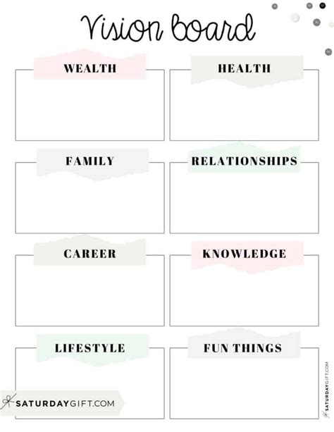 Encreate A Vision Board Template