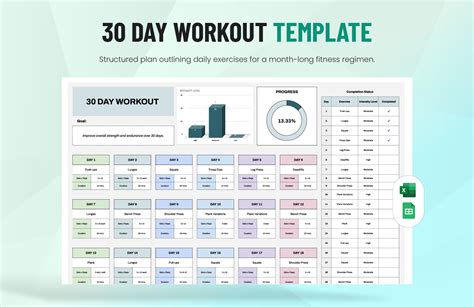 Encrossfit Programming Template