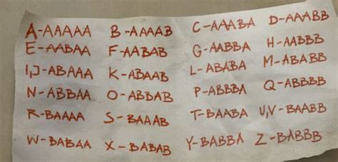 encrypted message dying light 2