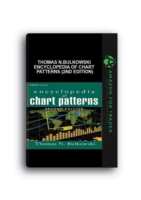 New Encyclopedia Of Chart Patterns 2Nd Edition Pdf Latest