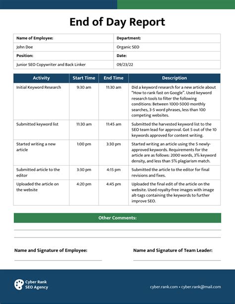 Employee End of Day Report Form Template JotForm
