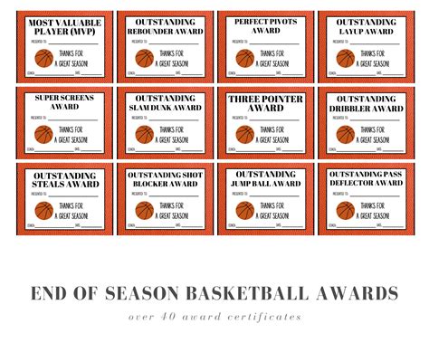 End of Season Basketball Award Certificates 30 basketball Etsy