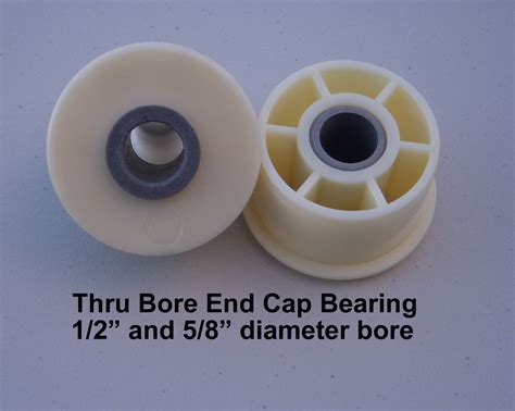 End Cap Bearing