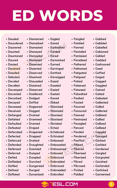 Understanding End Ed Words