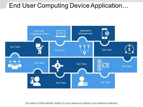 end user computing application examples