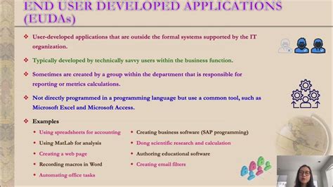 end user developed applications in cyber security