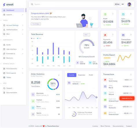 Endashboard Html Template
