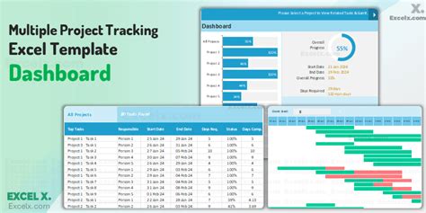 Endashboard Multiple Project Tracking Template Excel