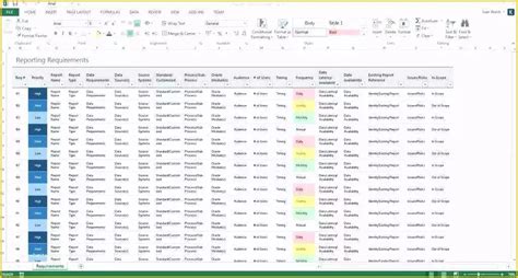 Endashboard Requirements Gathering Template Excel