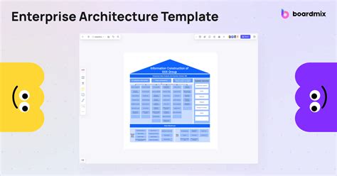 Endata Architecture Template