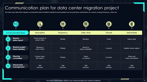 Endata Center Migration Project Plan Template Excel