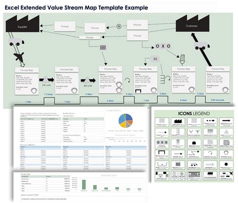 Endata Mapping Excel Template