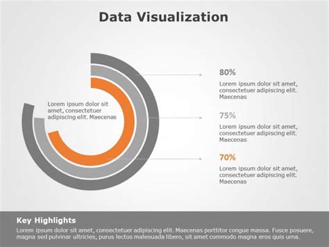 Endata Visualization Powerpoint Template