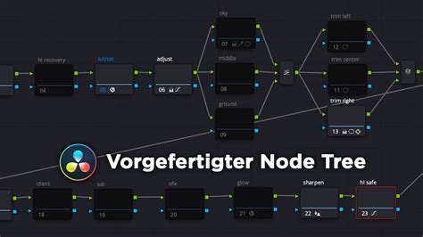 Endavinci Resolve Node Tree Template