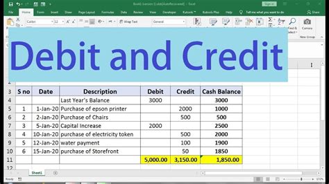 Endebit And Credit Excel Template