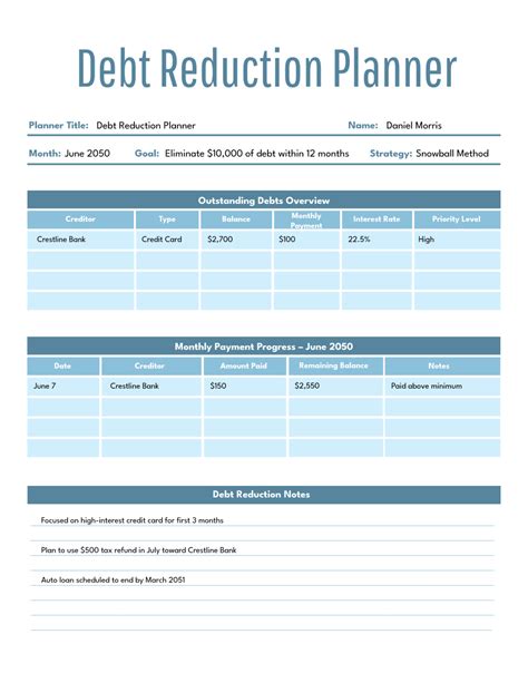 Endebt Reduction Budget Template