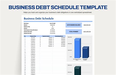 Endebt Schedule Template Excel