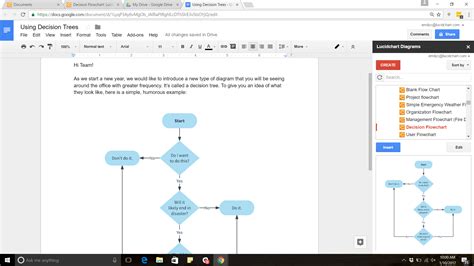 Endecision Tree Template Google Docs