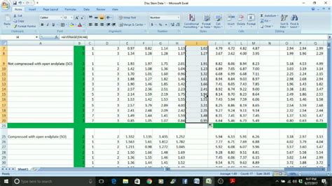 Endesign Of Experiment Template In Excel