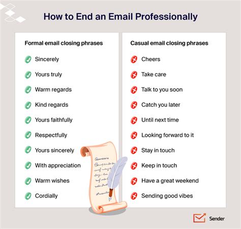 5 Ways to End Emails