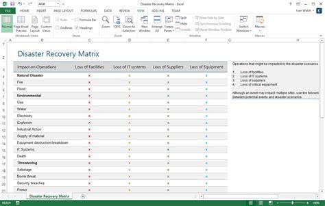Endisaster Recovery Plan Template Excel