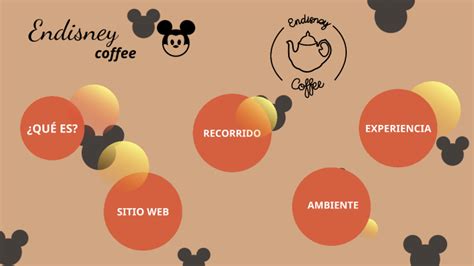 Endisney Planner Template