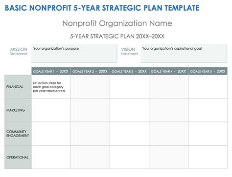 Endissertation Plan Template